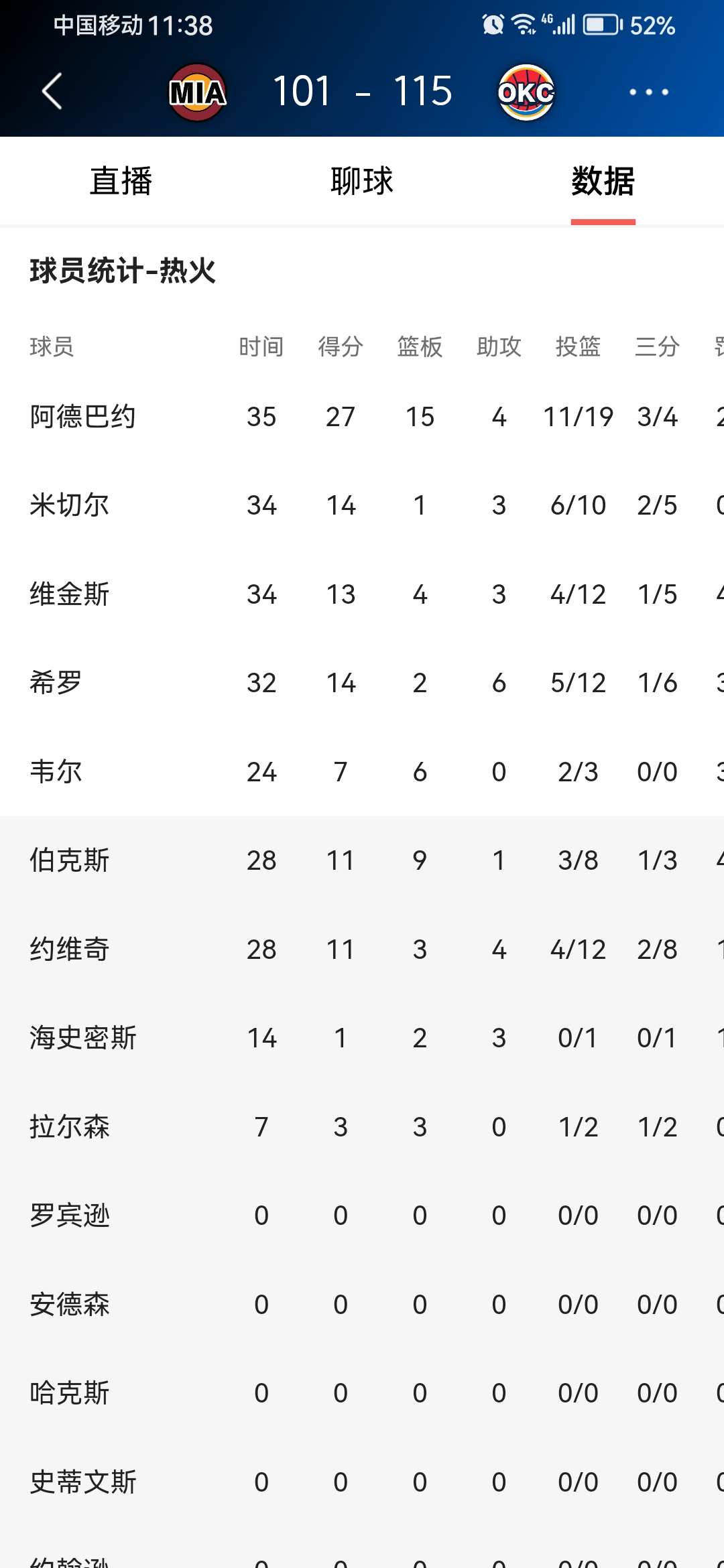 九游APP-中超倒计时，俄克拉荷马雷霆国际比赛日外线爆发，细节引发关注，管理层满意，医务组通报恢复的简单介绍