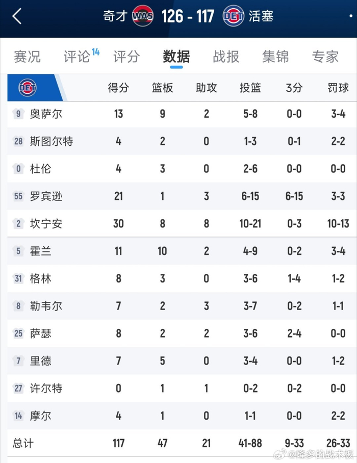 九游体育-库兹马最新交易